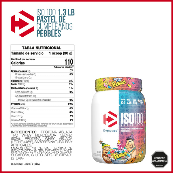 ISO 100 20 SERVICIOS BIRTHDAY CAKE PEBBLES