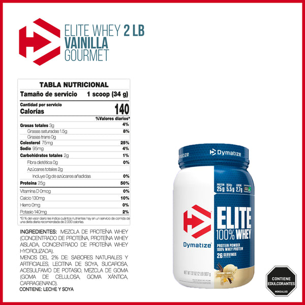 ELITE WHEY